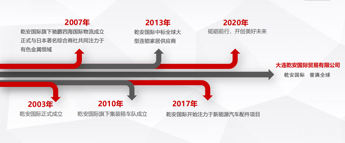 1593411937646031.jpg 1593335002945908.jpg